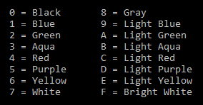 CMD colour options